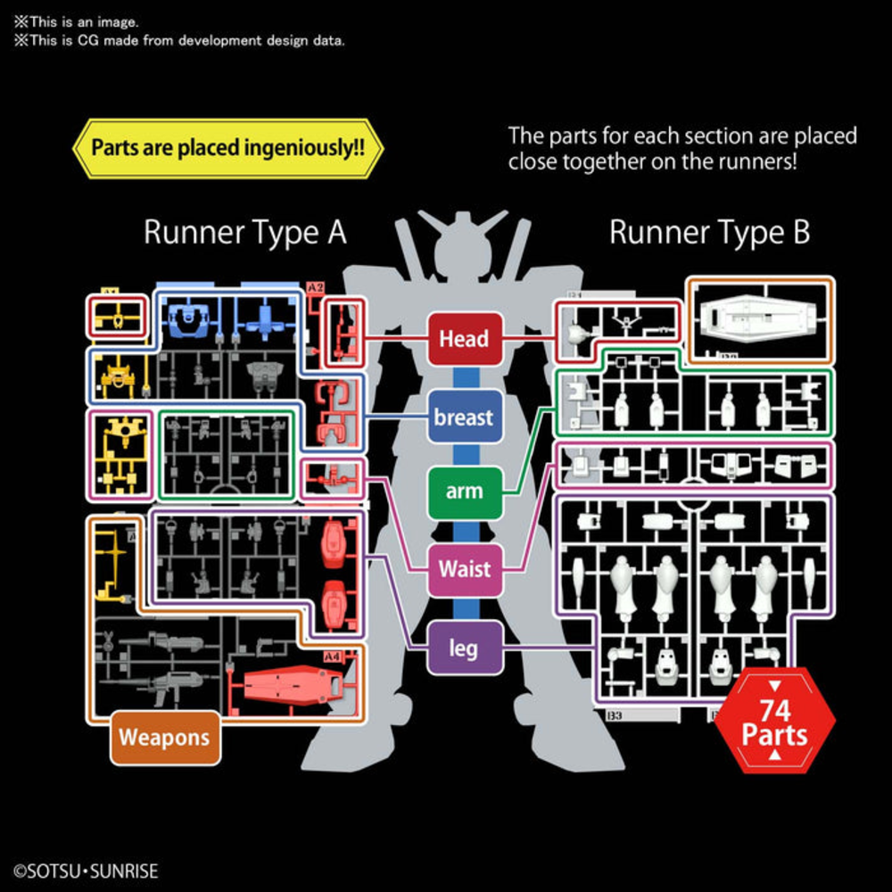 EG GUNDAM RX-78-2 1/144 MODEL KIT